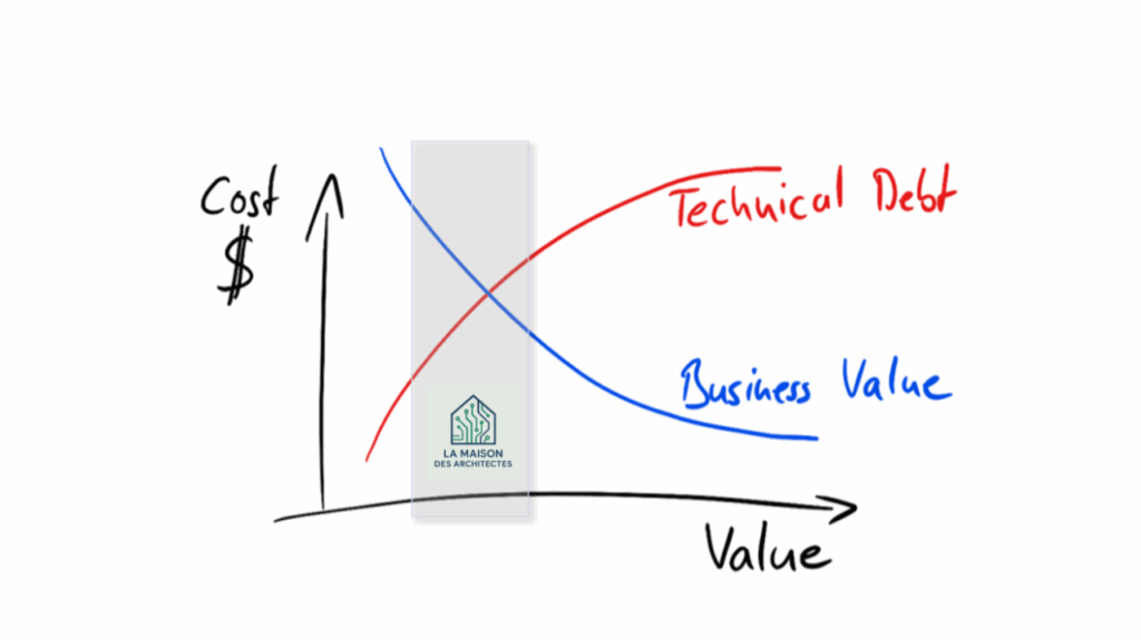 https://arcmaison.com/